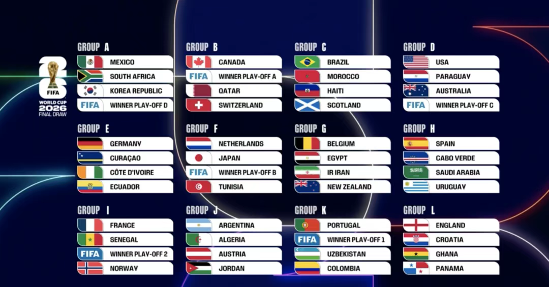 热闻|英超争冠悬念重启！奥赖利双响，曼城2-1纽卡落后榜首阿森纳2分